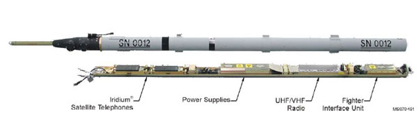 Air combat instrumentation 1394178373